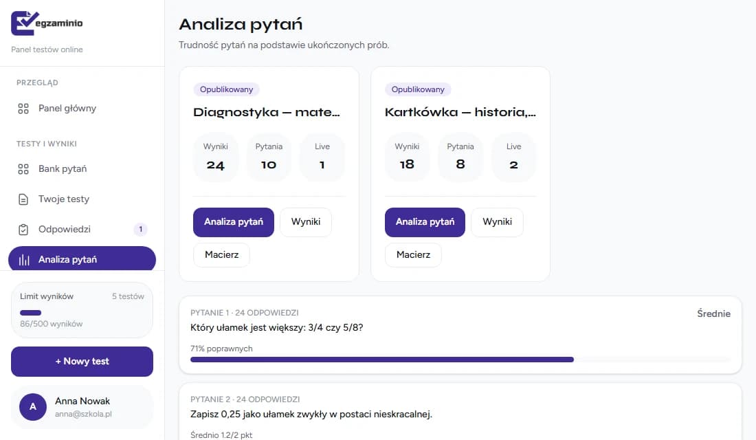 Analiza trudności pytań diagnostycznych